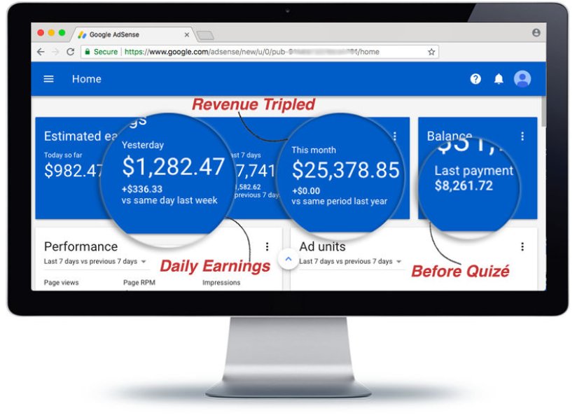 Quizé is the Plugin that triples your Ad Revenue